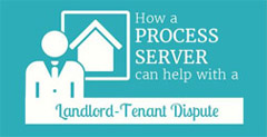 Landlord Process Service